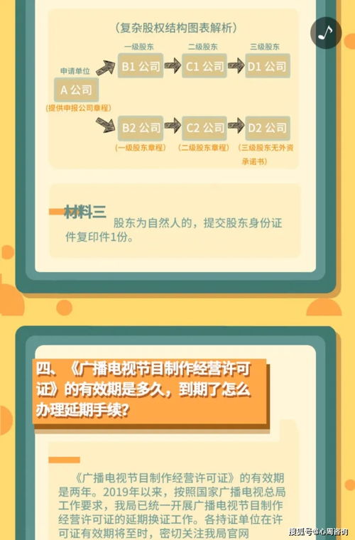 如何办理广播电视节目制作经营许可 全面指南