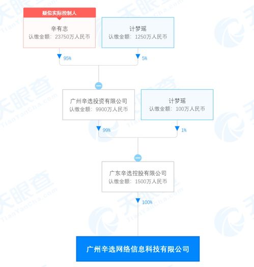 广播电视节目制作经营 挑战与机遇并存的时代变革